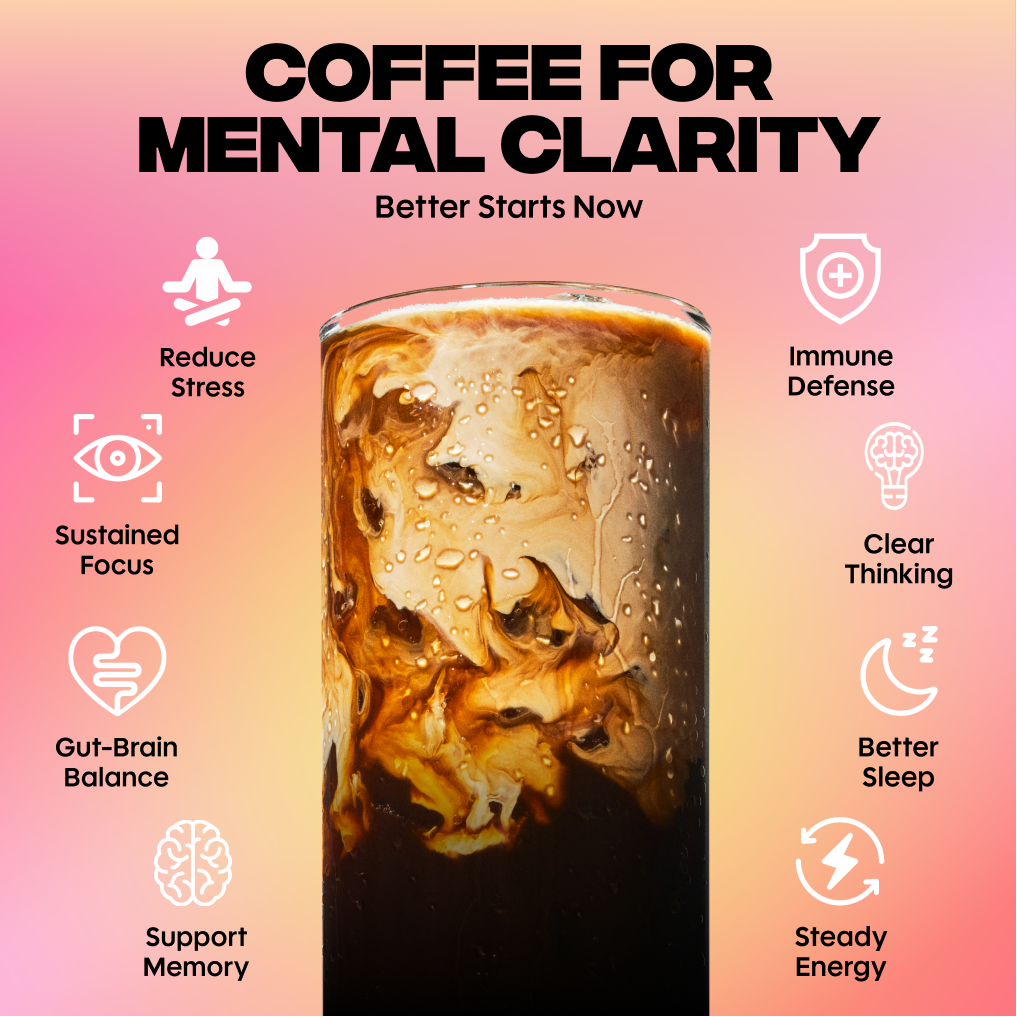 60-servings-of-coffee-medium-roast-free-starter-kit-x0 1_9025b981-6ba0-4771-a6e4-fca8042ac528.png