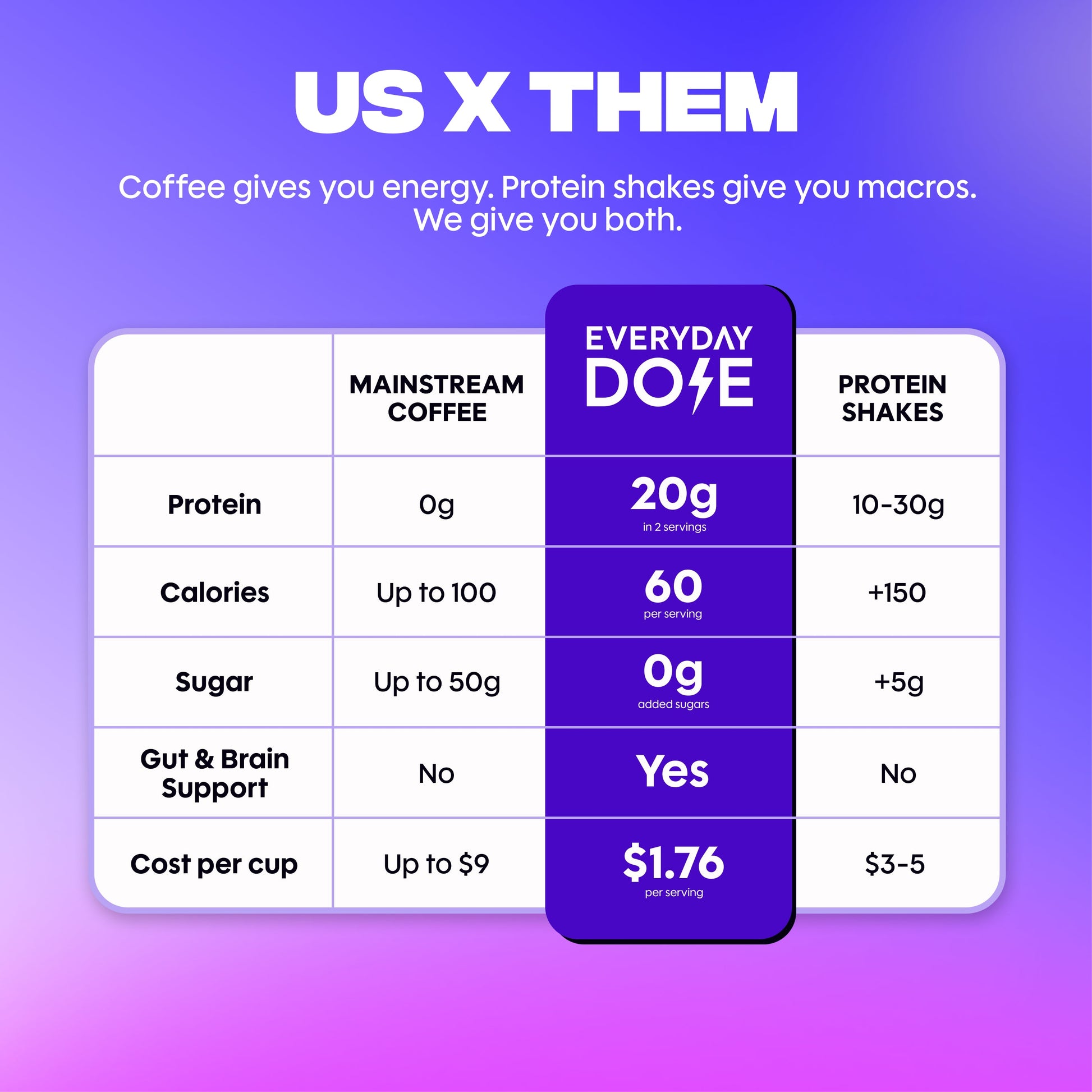 20-servings-of-protein-coffee-q8 4_25f10cba-5f87-4bf9-be14-a79890ad83dd.jpg
