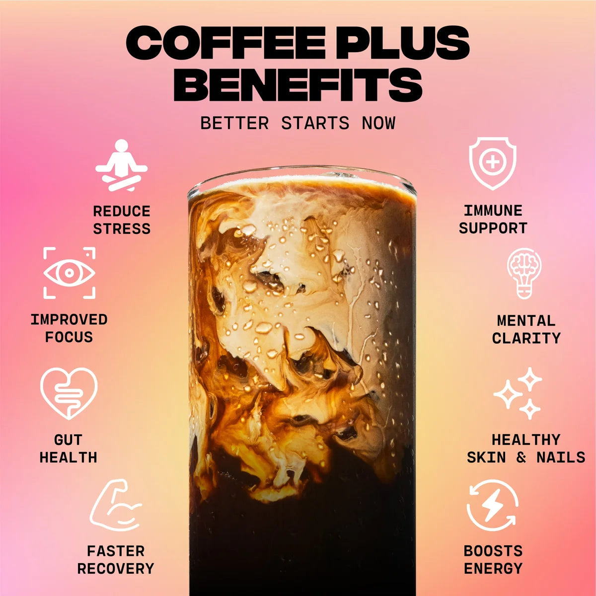 60-servings-of-coffee-free-starter-kit-e3 coffee-plus-benefits-iced-coffee-icons-1200w.webp